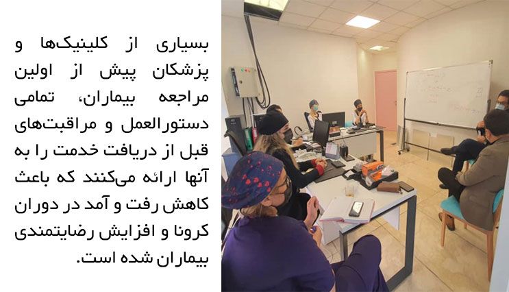 بازاریابی خدمات درمانی