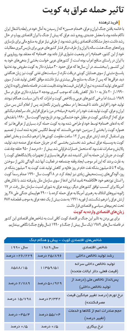 تجارت-فردا-6000