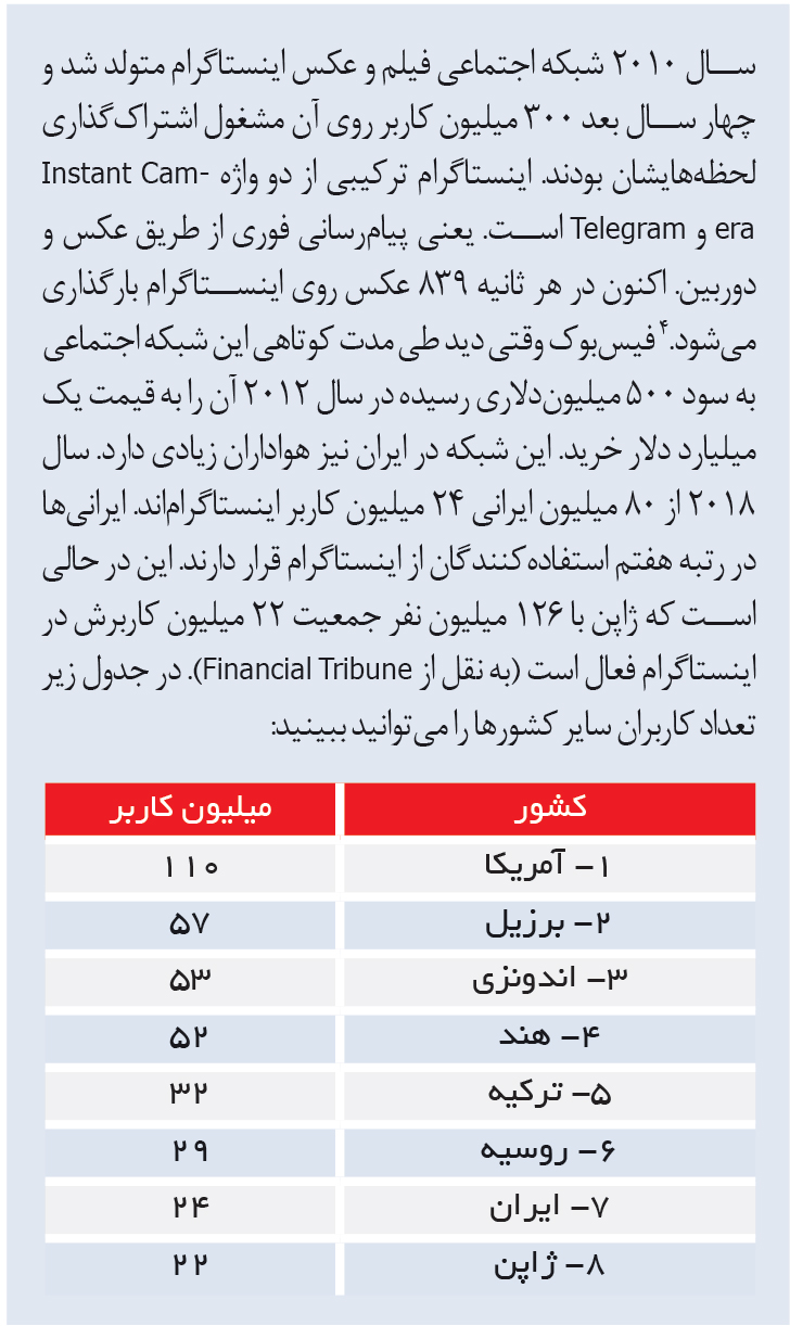تجارت- فردا- 88-1