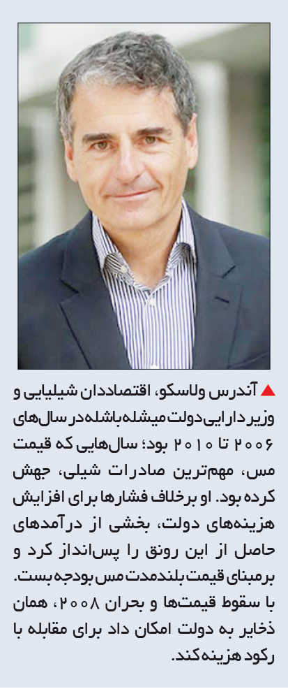 52