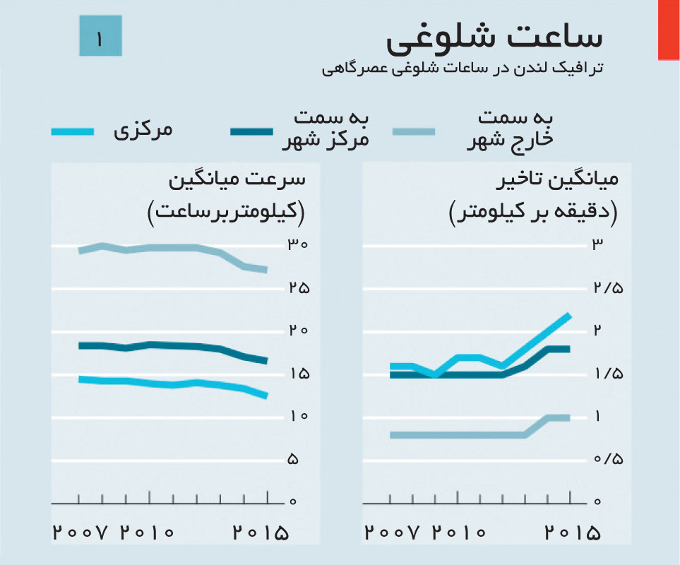 تجارت-فردا-126-2
