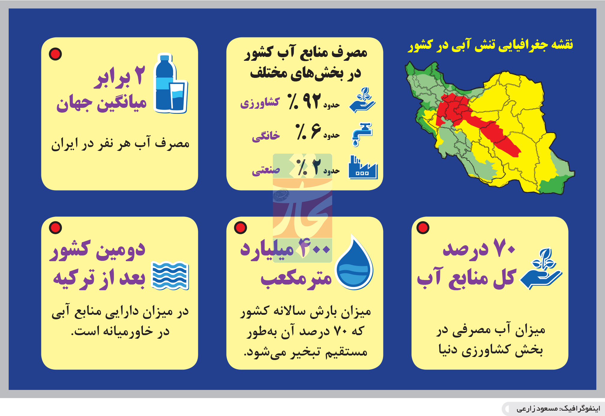 تجارت- فردا- نقشه جغرافیایی تنش آبی در کشور