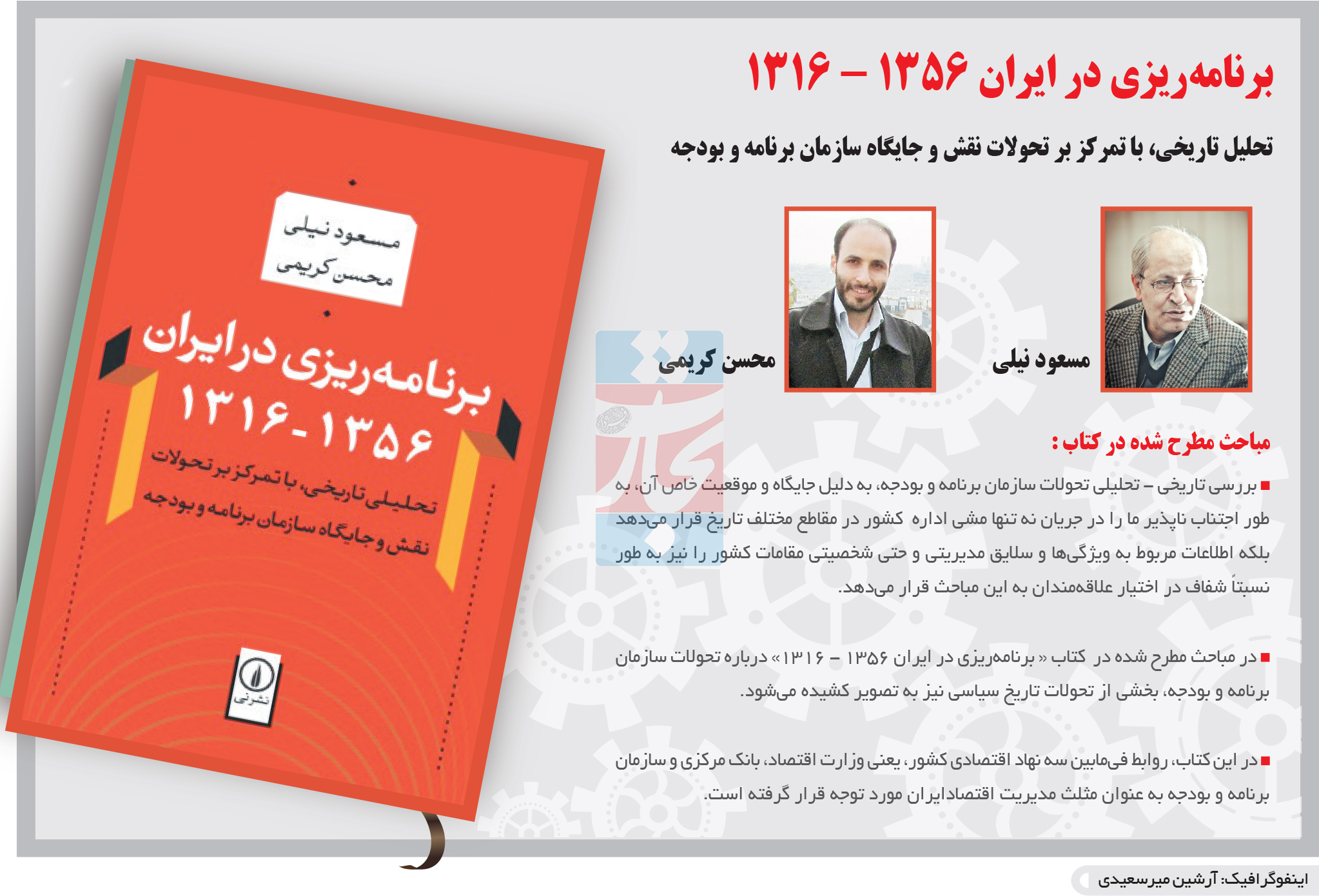 تجارت فردا- اینفوگرافیک- برنامه‌ریزی در ایران 1356 - 1316