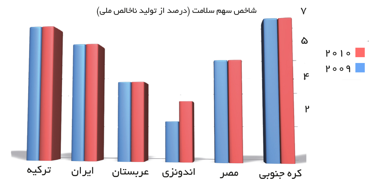 تجارت-فردا-72