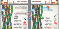بازی ترافیک