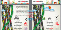 بازی ترافیک