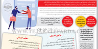 از مزایا تا معایب قولنامه
