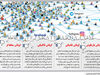 اوباش مجازی