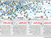 اوباش مجازی
