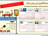 سیاستگذاری اسیر وهم وشعار