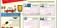 سیاستگذاری اسیر وهم وشعار