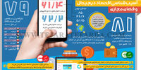 آسیب‌شناسی اقتصاد دیجیتال 