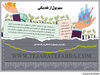 سهم پول از نقدینگی 