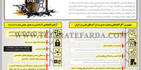 دولت تنگدست و کسری بودجه