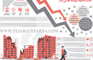 جنگ با طبقه متوسط چه می‌کند؟
