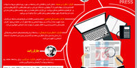 افکار عمومی