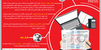 افکار عمومی