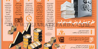 طرح پیش‌فروش نفت دولت