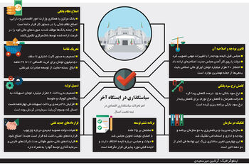نامه نیمه اول