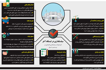 نامه نیمه اول