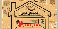اصلاحیه قانون مالیات خانه‌های خالی