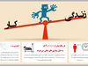 کار جانکاه