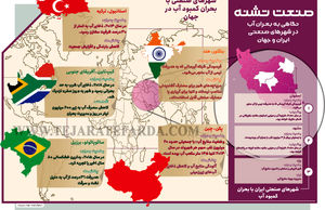 صنعت تشنه