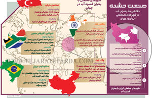 صنعت تشنه