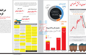 در انتظار فرصت