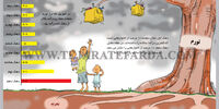 دهک‌ها