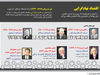 اقتصاد نهادگرایی