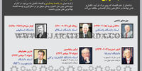 اقتصاد نهادگرایی