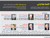 اقتصاد نهادگرایی