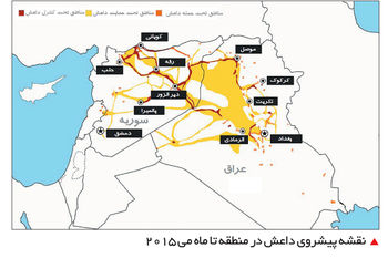 خدمت زیر پرچم ترور