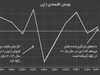 سرافرازی آبه