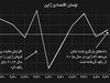 سرافرازی آبه