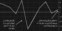 سرافرازی آبه