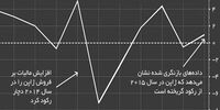 سرافرازی آبه