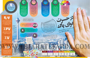 در حسرت هوای پاک