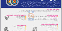 تعارض منافع