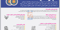 تعارض منافع
