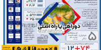 دوراهی یا راه اصلی