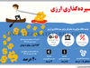 سپرده‌گذاری ارزی