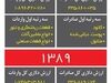 مبادلات تجاری ایران و ایتالیا در سال های گذشته