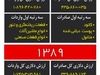 مبادلات تجاری ایران و ایتالیا در سال های گذشته