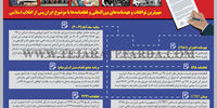 حکمرانی