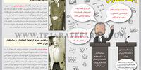 رابطه مخدوش