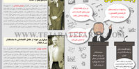رابطه مخدوش