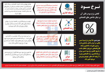 در انتظار گودو