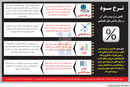 در انتظار گودو